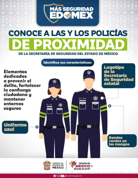 La Policía de Proximidad del Edomex: Seguridad Más Cerca de Ti